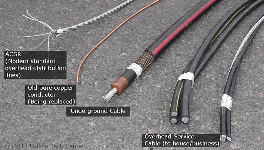 Men mens beklædning på NM-kabel er en separat plastfolie