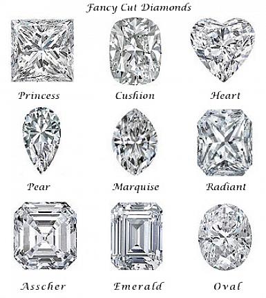 En dårligt skåret diamant skal sælge for halvdelen af prisen for en usædvanligt skåret diamant