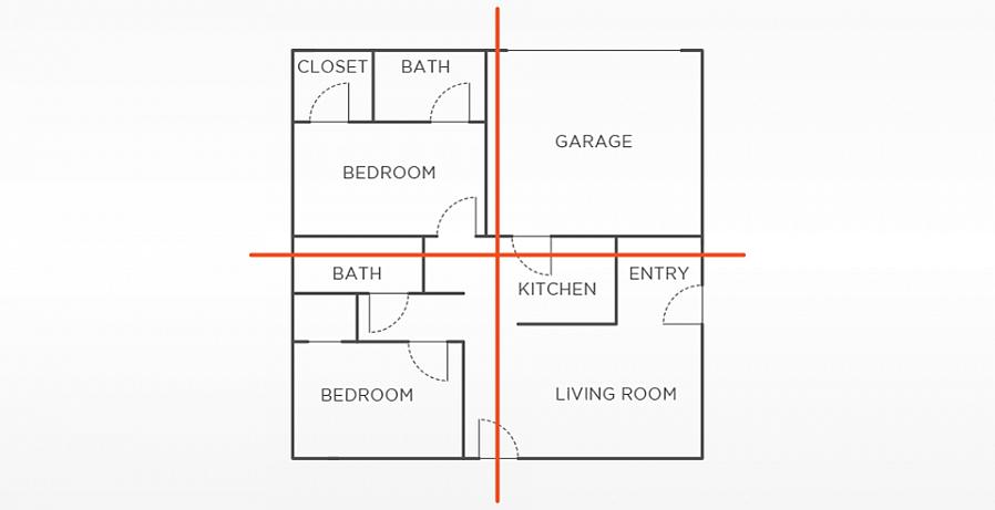 Afbalancerede grundplaner i en velproportioneret firkantet eller rektangulær form den bedste feng shui