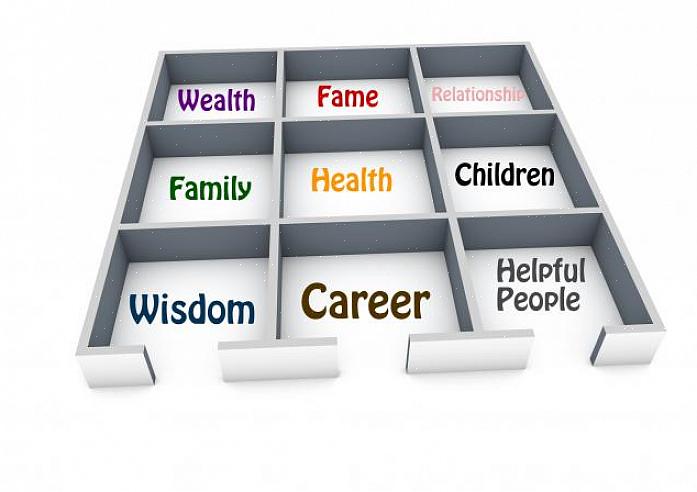 Kompass feng shui-skoler bruger feng shui-kompas