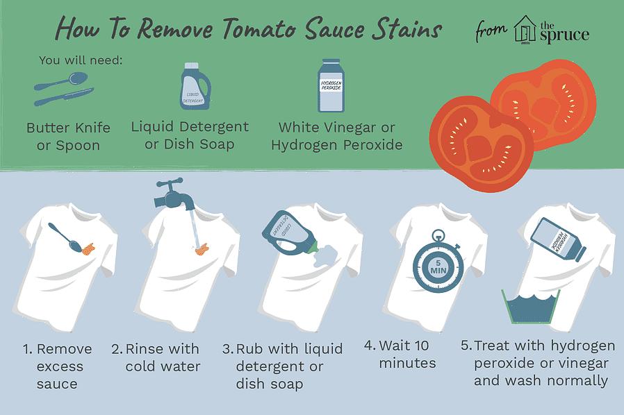 Er en af komponenterne i tomatsauce isoil