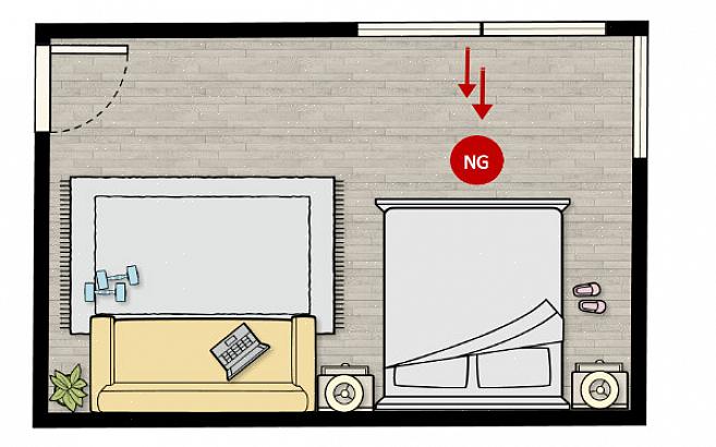 Der ikke er fortrolige med forestillingerne om de bedste feng shui-retninger