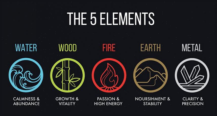 Fordi den mørkebrune er et træ-feng shui-element
