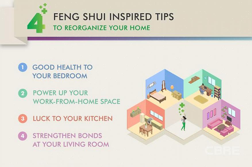 Feng shui handler om at arbejde med subtil energi