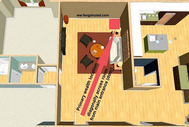 Hvad gør god feng shui-indretning til dit pengeområde