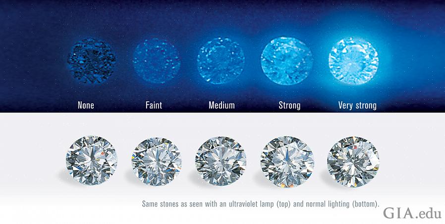 Der produceres af en diamants fluorescens - den er normalt blå