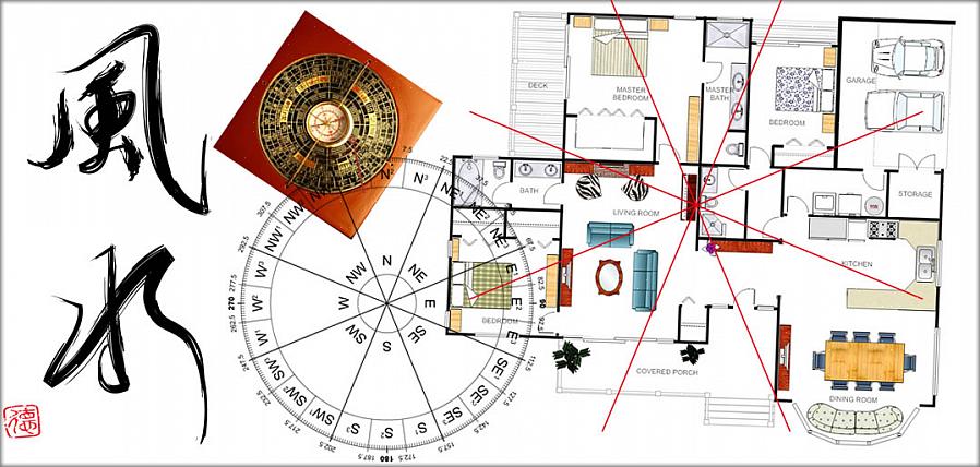 Hvorpå en feng shui-konsulent kan arbejde detaljerne i en feng shui-konsultation