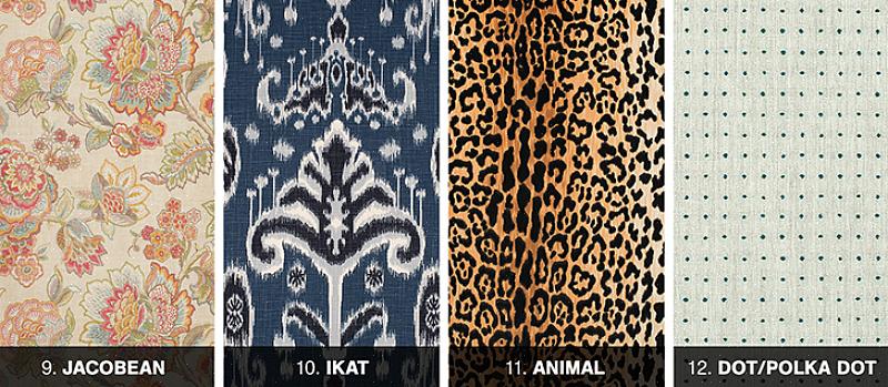 Svarende til brokade er damask vævet på et Jacquard-væv
