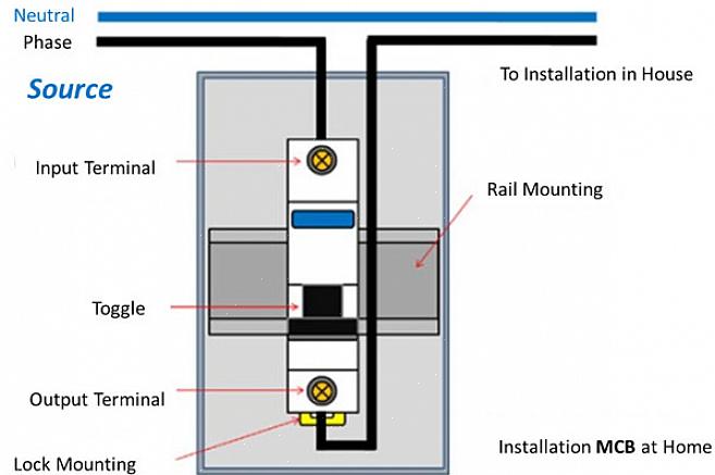 For at installere en stikkontakt skal du bruge et par elektriske værktøjer