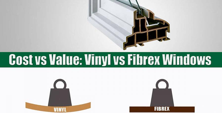 Fibrex gavner Andersen