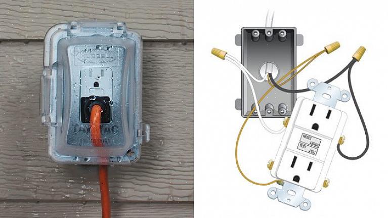 Du bruger de elektriske metalbokse i kombination med en metalgipsring til at fuldføre installationen